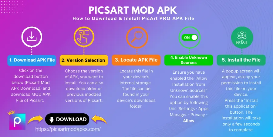 How to Download and Install PicsArt MOD APK: complete step-by-step guide to download and insall it.