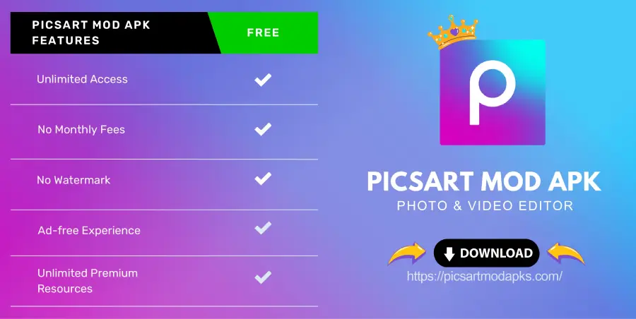 Picsart MOD APK Overall Features, Comparison, Pricing Plans, and Unlimited Resources